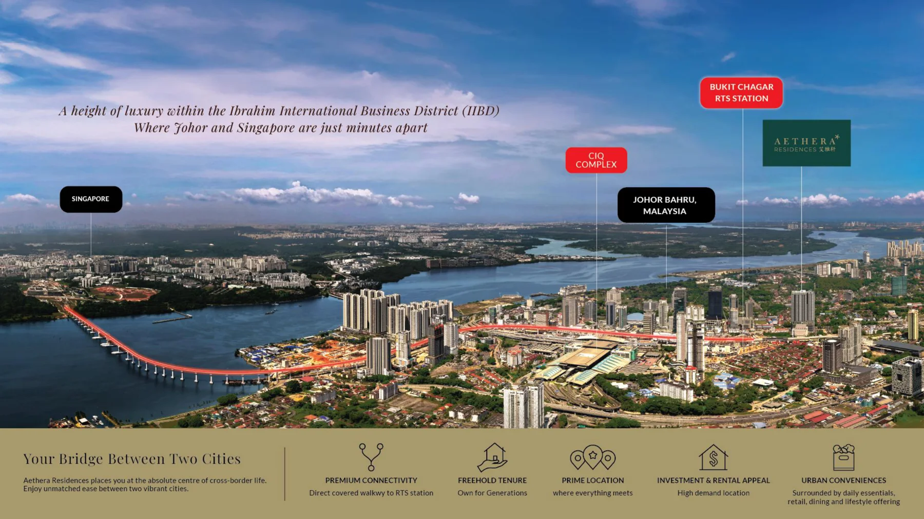Aethera Residences location aerial view between Johor Bahru and Singapore, artist's impression