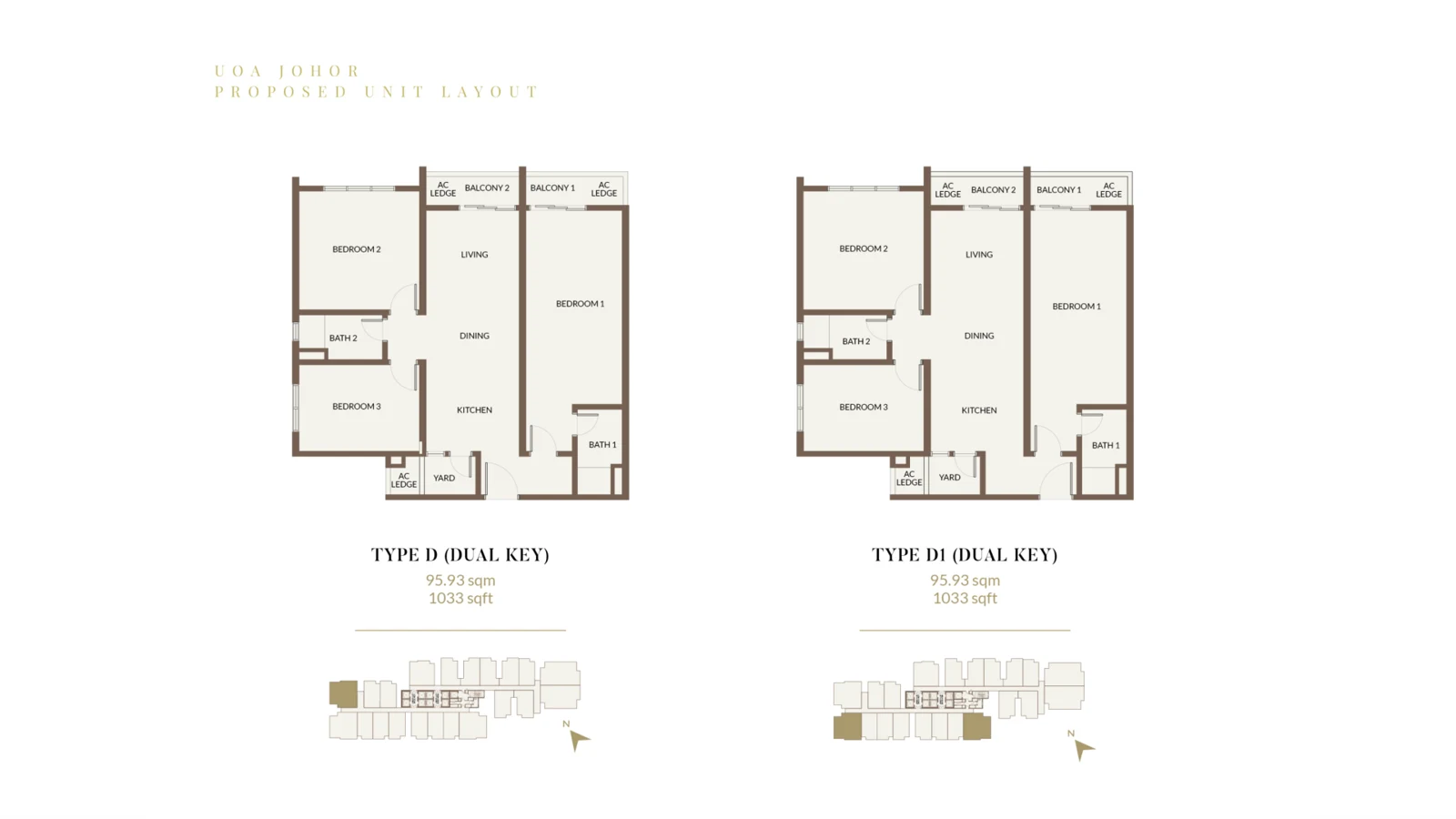 Aethera Residences Type D dual-key floor plan — 1,033 sq ft