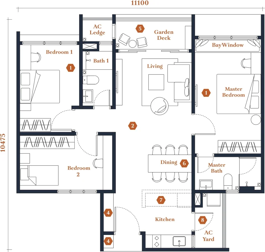 Avantro Residences Type C2 floor plan — 1,033 sq ft, 3 bedrooms