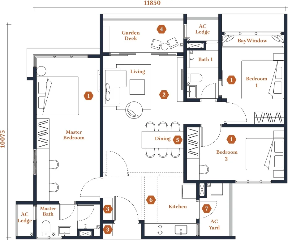 Avantro Residences Type E1 floor plan — 1,173 sq ft, 3 bedrooms plus study