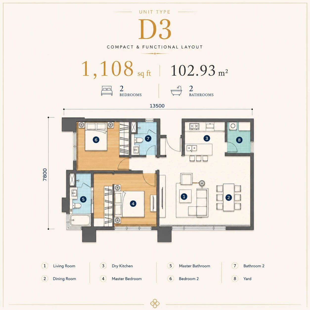 Cappella Embassy Type D3 floor plan — 1,108 sq ft, 2 bedrooms