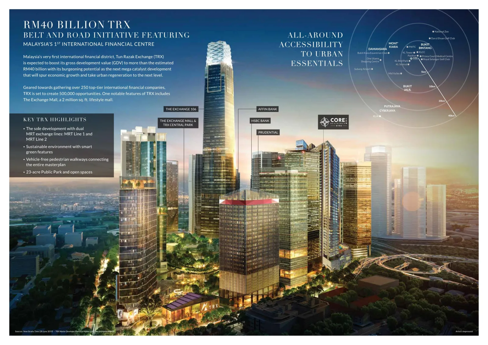 Core Residence @ TRX within the Tun Razak Exchange skyline, artist's impression