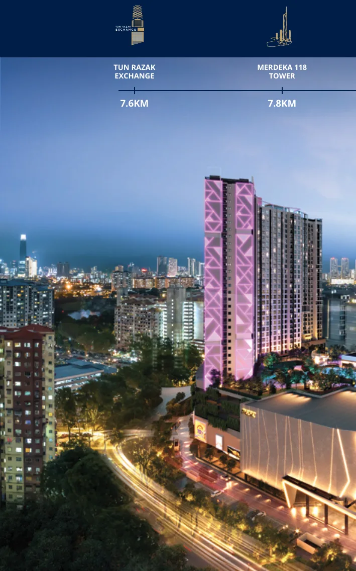 Bandar Sri Permaisuri skyline with the Quartz towers